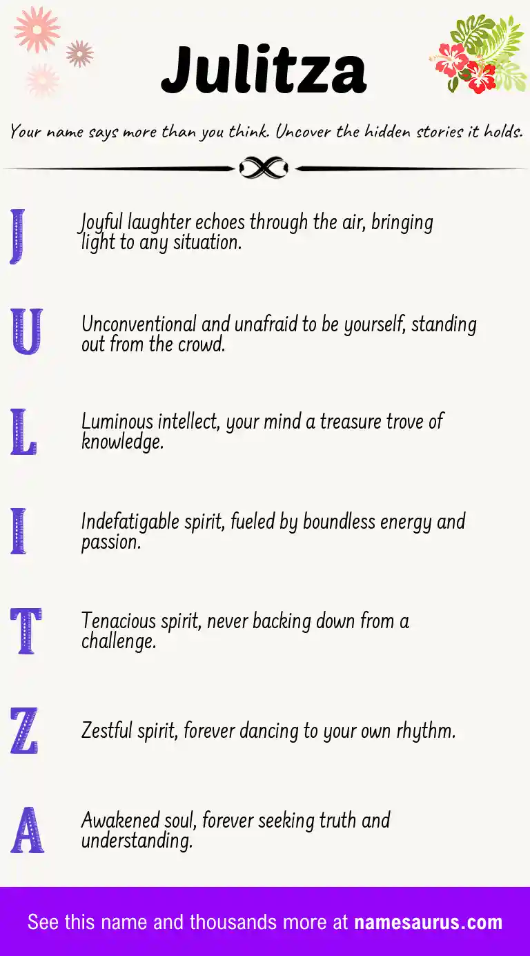 Acrostic poem about Julitza.