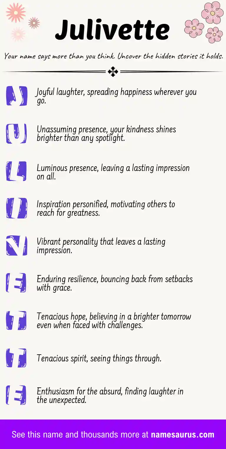 Acrostic poem about Julivette.