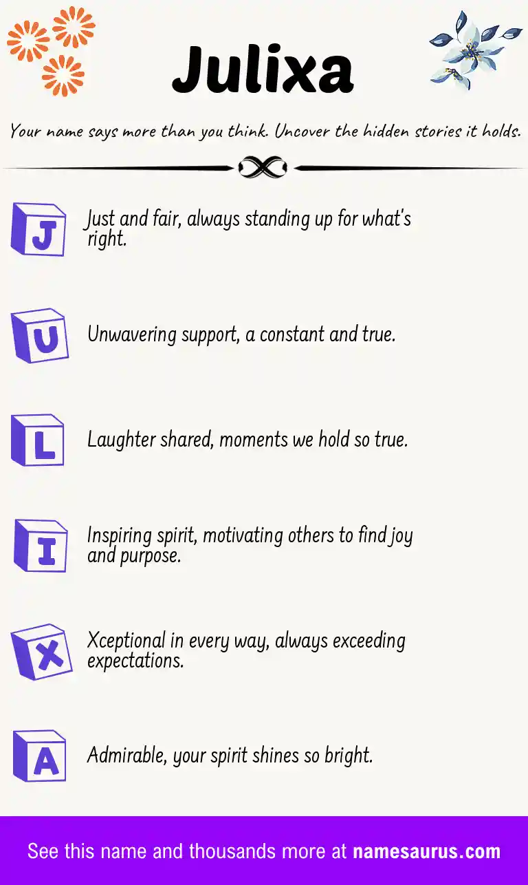 Acrostic poem about Julixa.