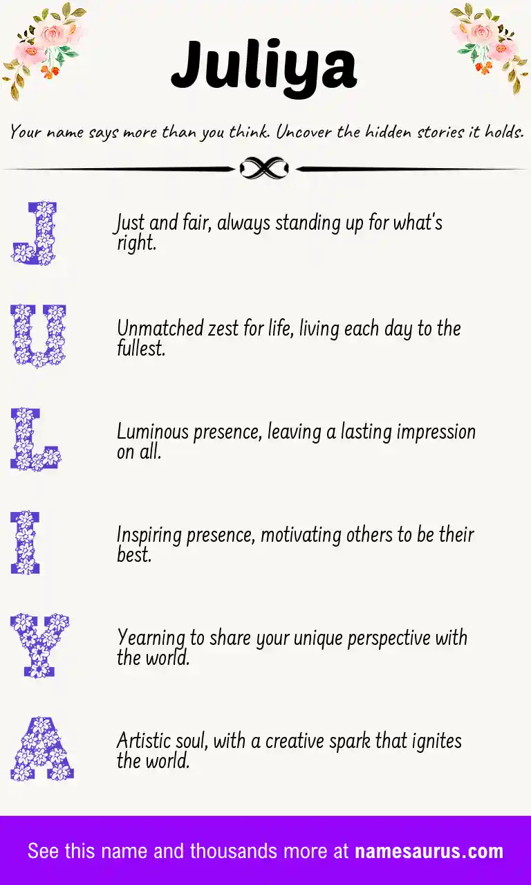 Acrostic poem about Juliya.