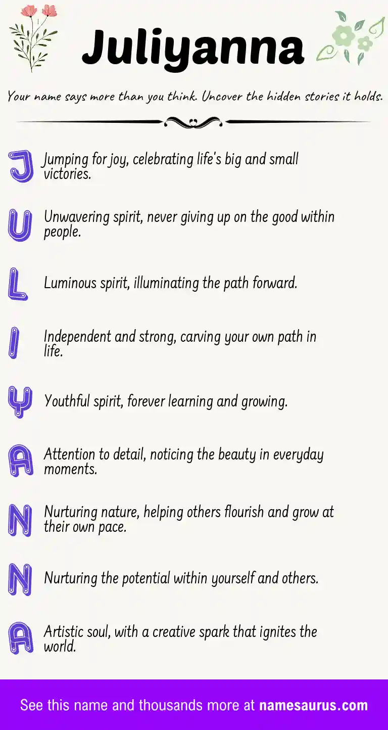 Acrostic poem about Juliyanna.