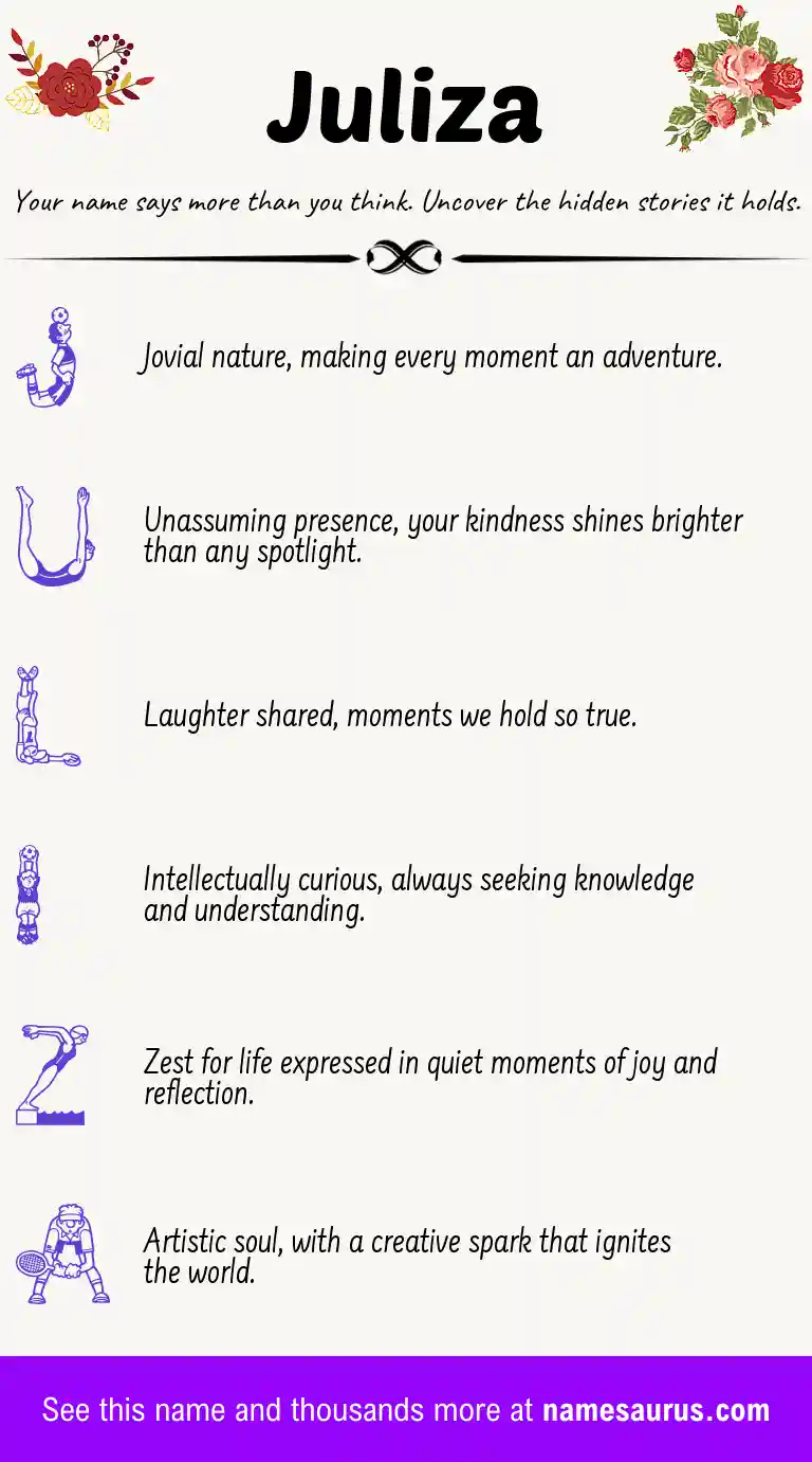 Acrostic poem about Juliza.