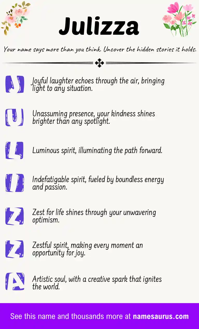 Acrostic poem about Julizza.