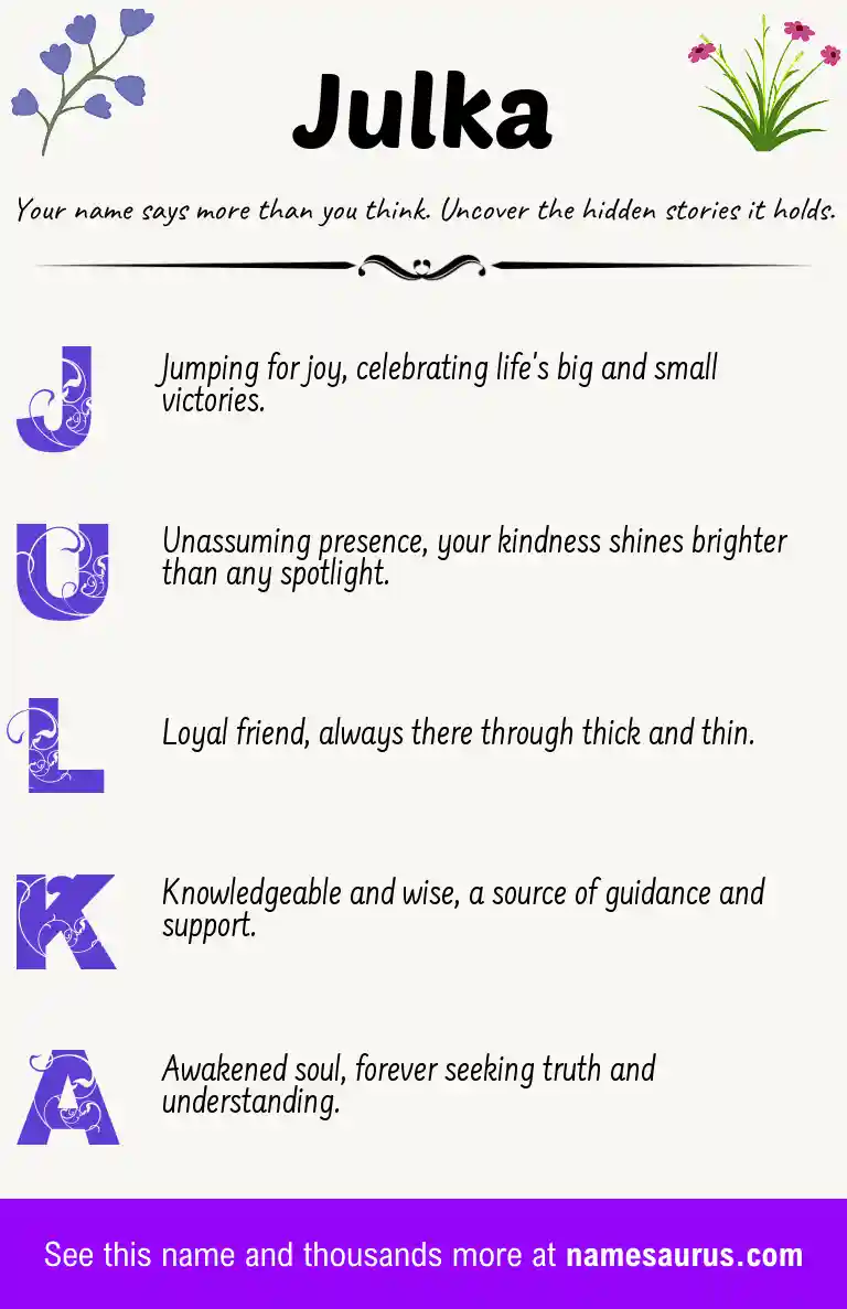 Acrostic poem about Julka.
