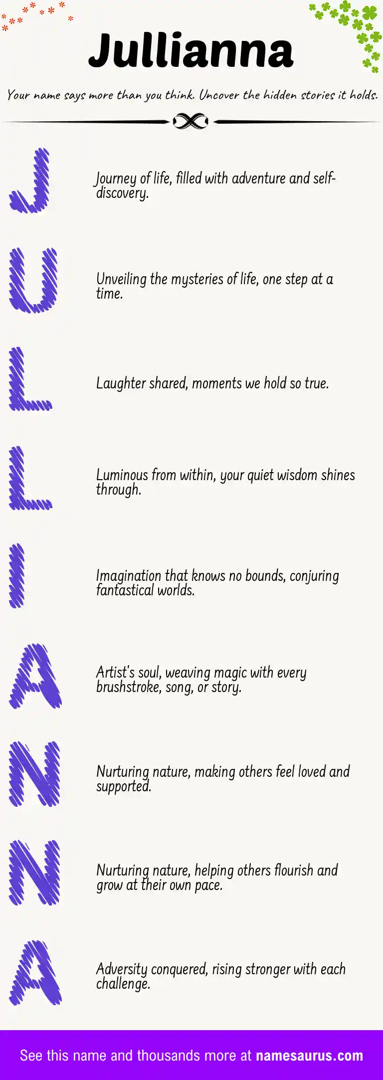 Acrostic poem about Jullianna.