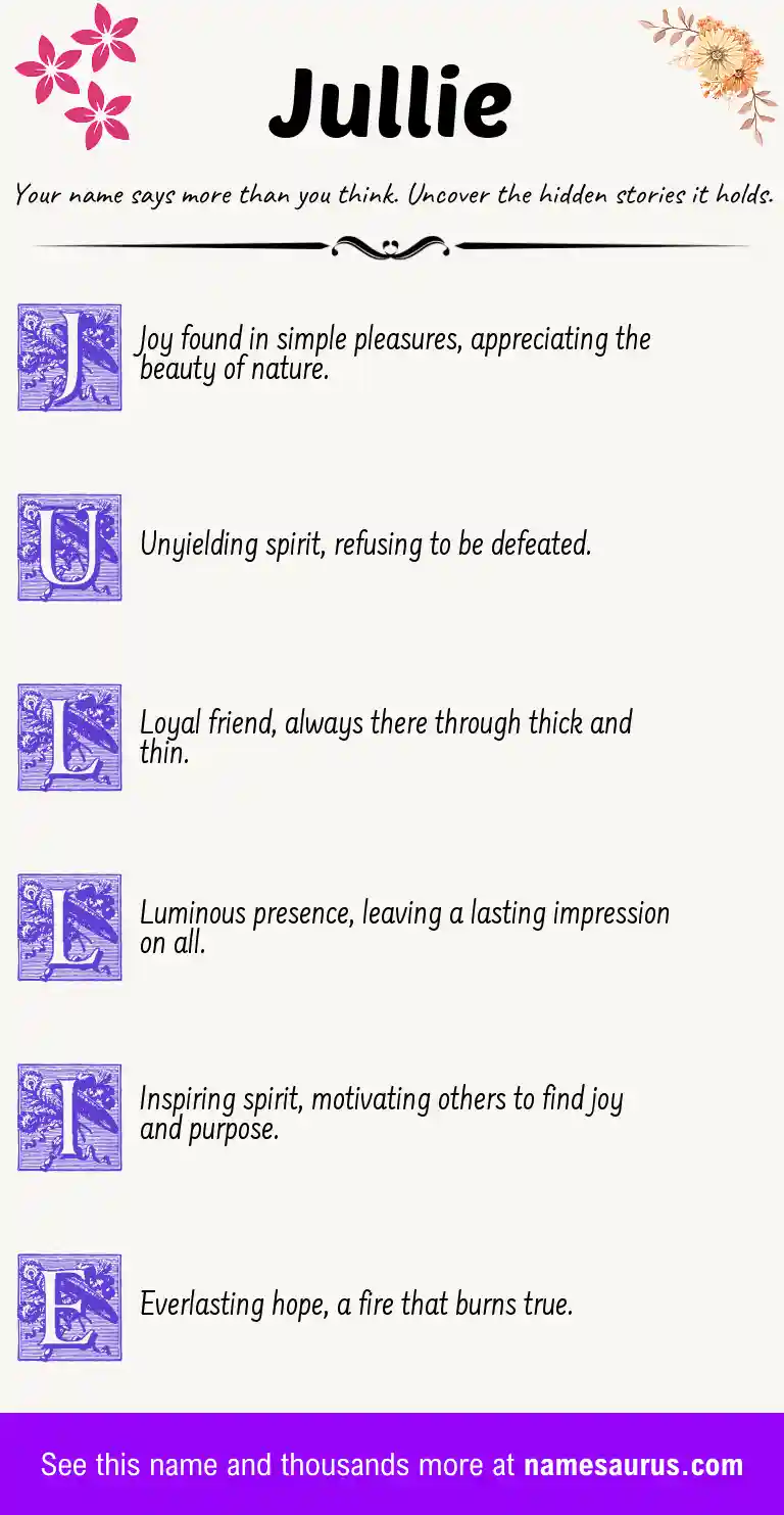 Acrostic poem about Jullie.