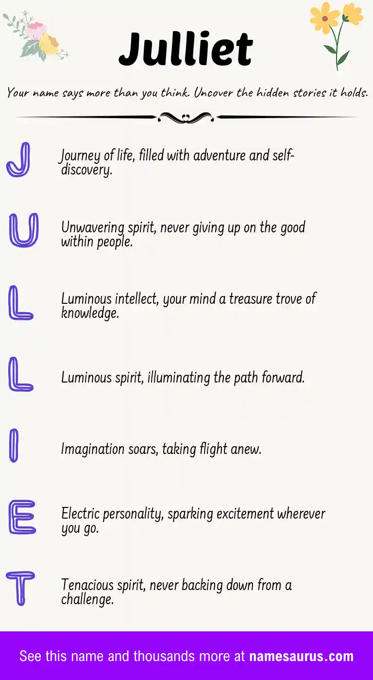 Acrostic poem about Julliet.