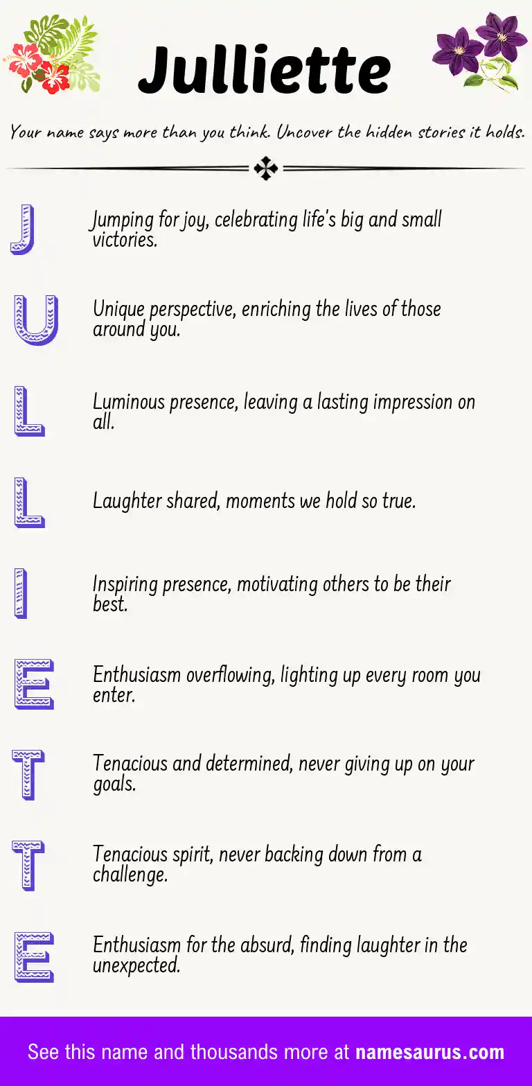 Acrostic poem about Julliette.
