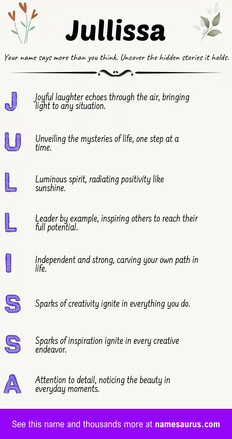 Acrostic poem about Jullissa.