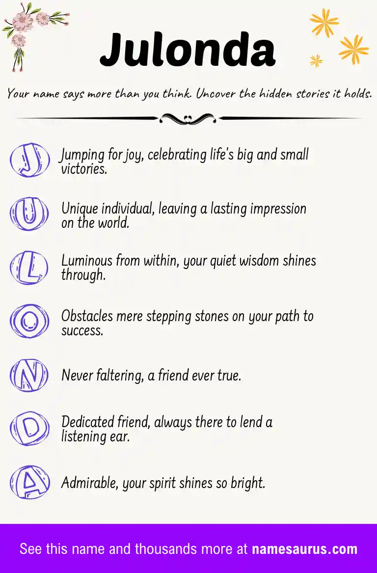Acrostic poem about Julonda.