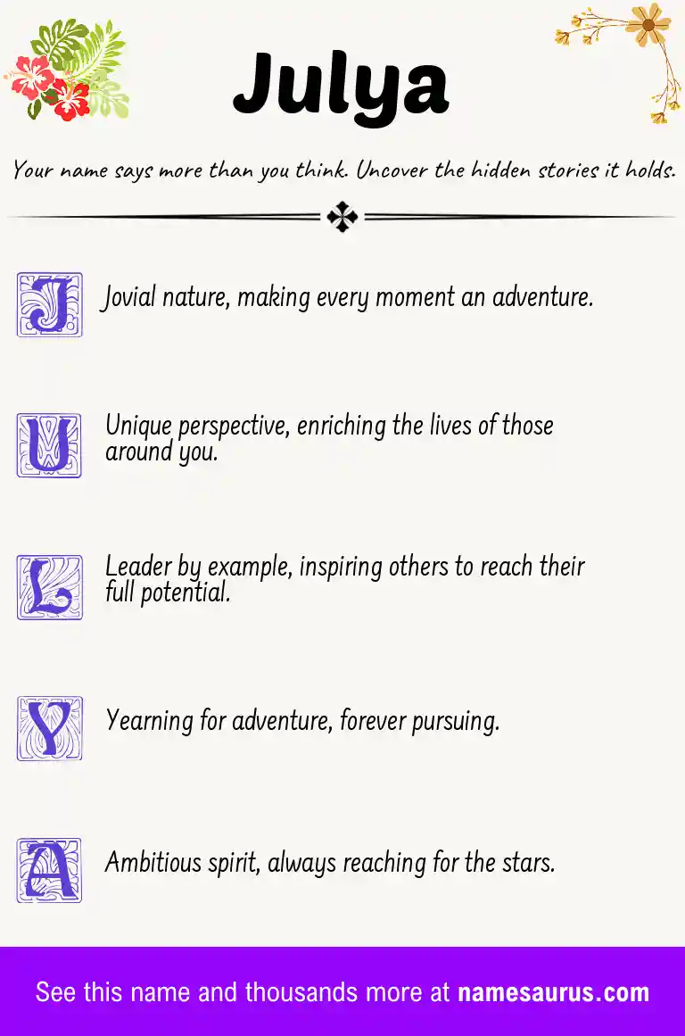 Acrostic poem about Julya.