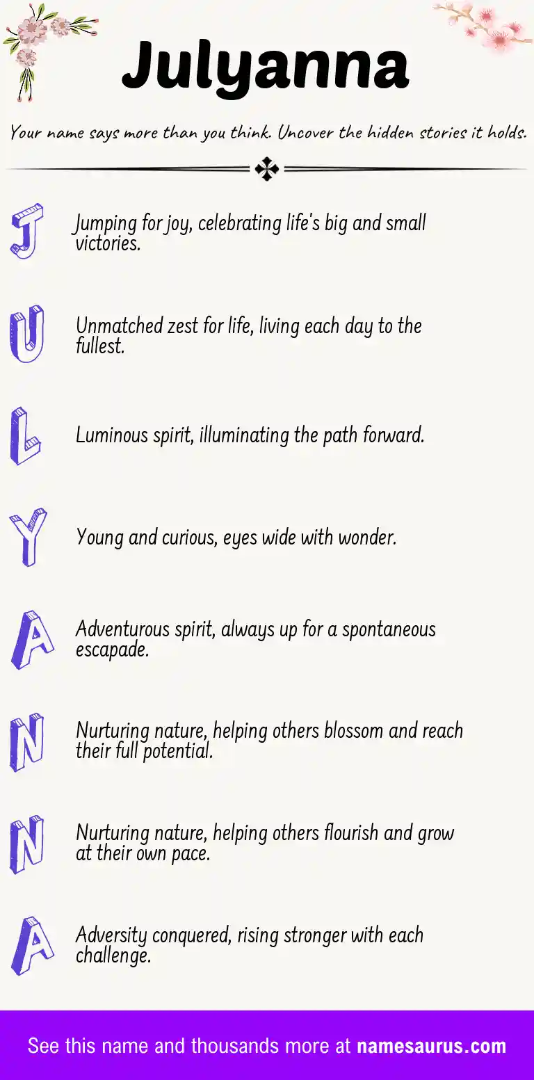 Acrostic poem about Julyanna.