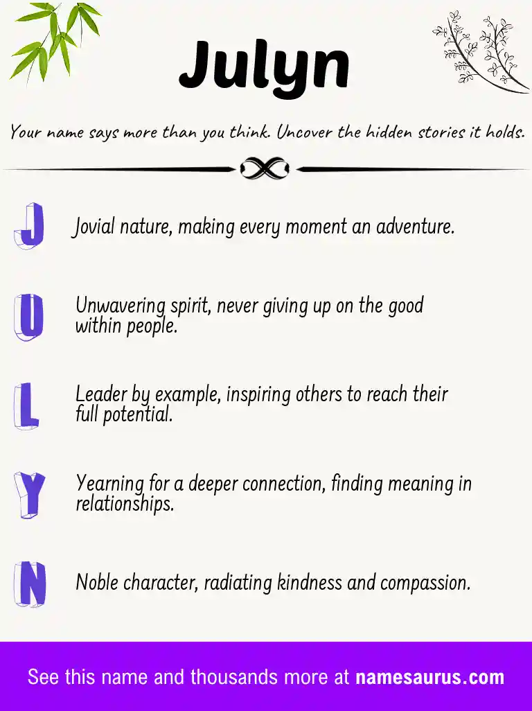 Acrostic poem about Julyn.