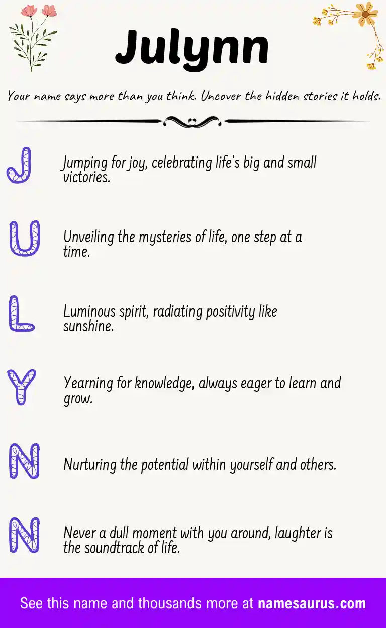 Acrostic poem about Julynn.