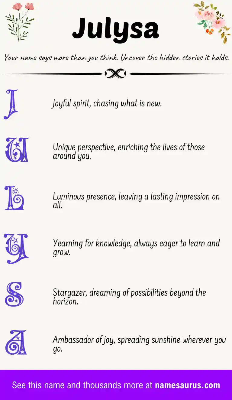 Acrostic poem about Julysa.