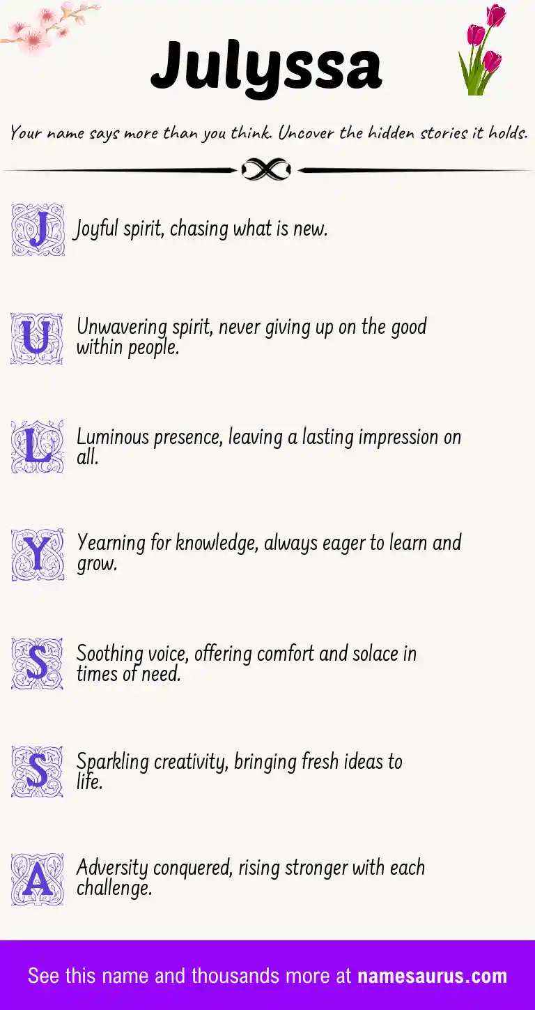 Acrostic poem about Julyssa.