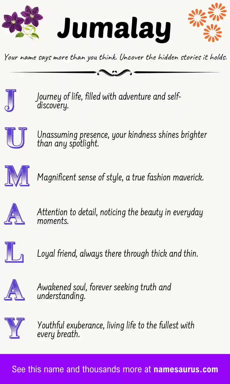 Acrostic poem about Jumalay.