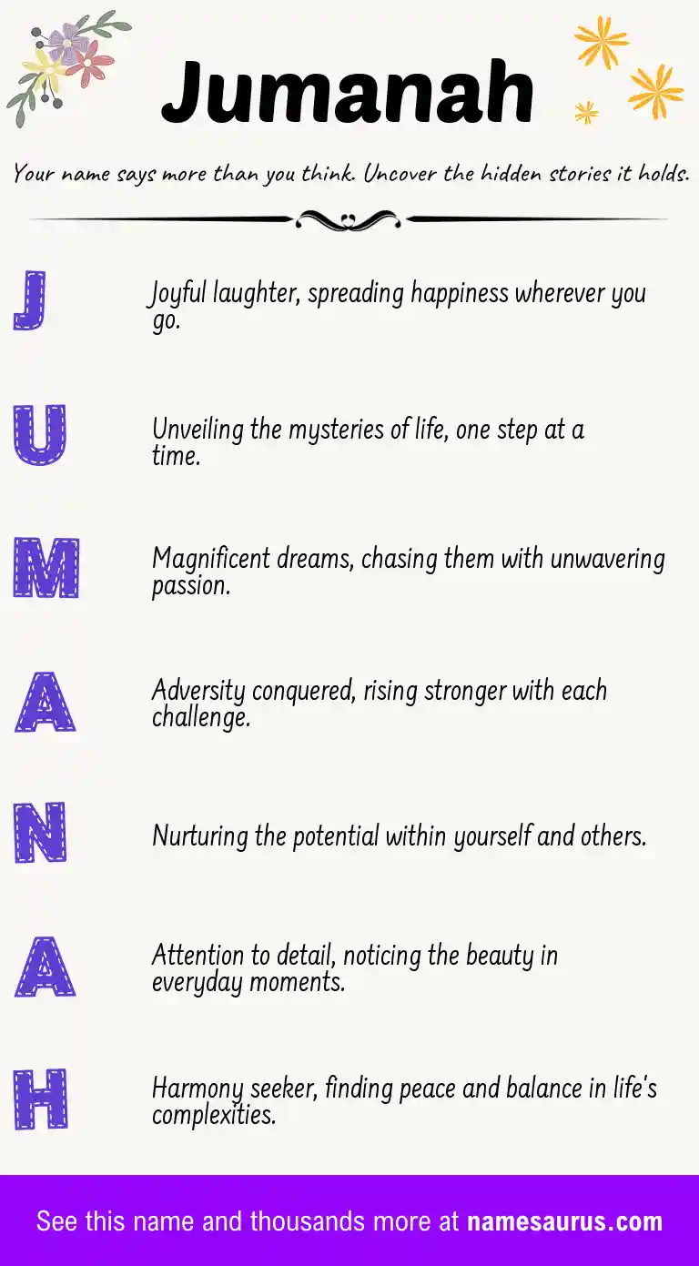 Acrostic poem about Jumanah.