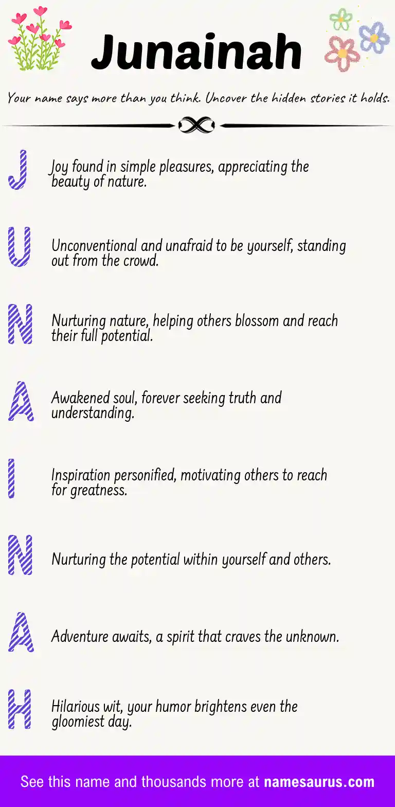 Acrostic poem about Junainah.