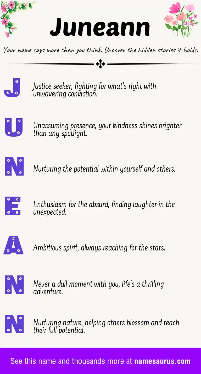 Acrostic poem about Juneann.