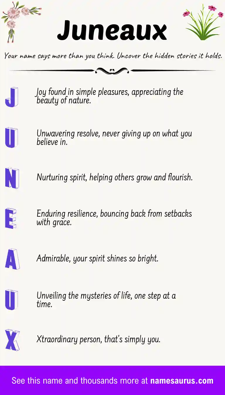 Acrostic poem about Juneaux.