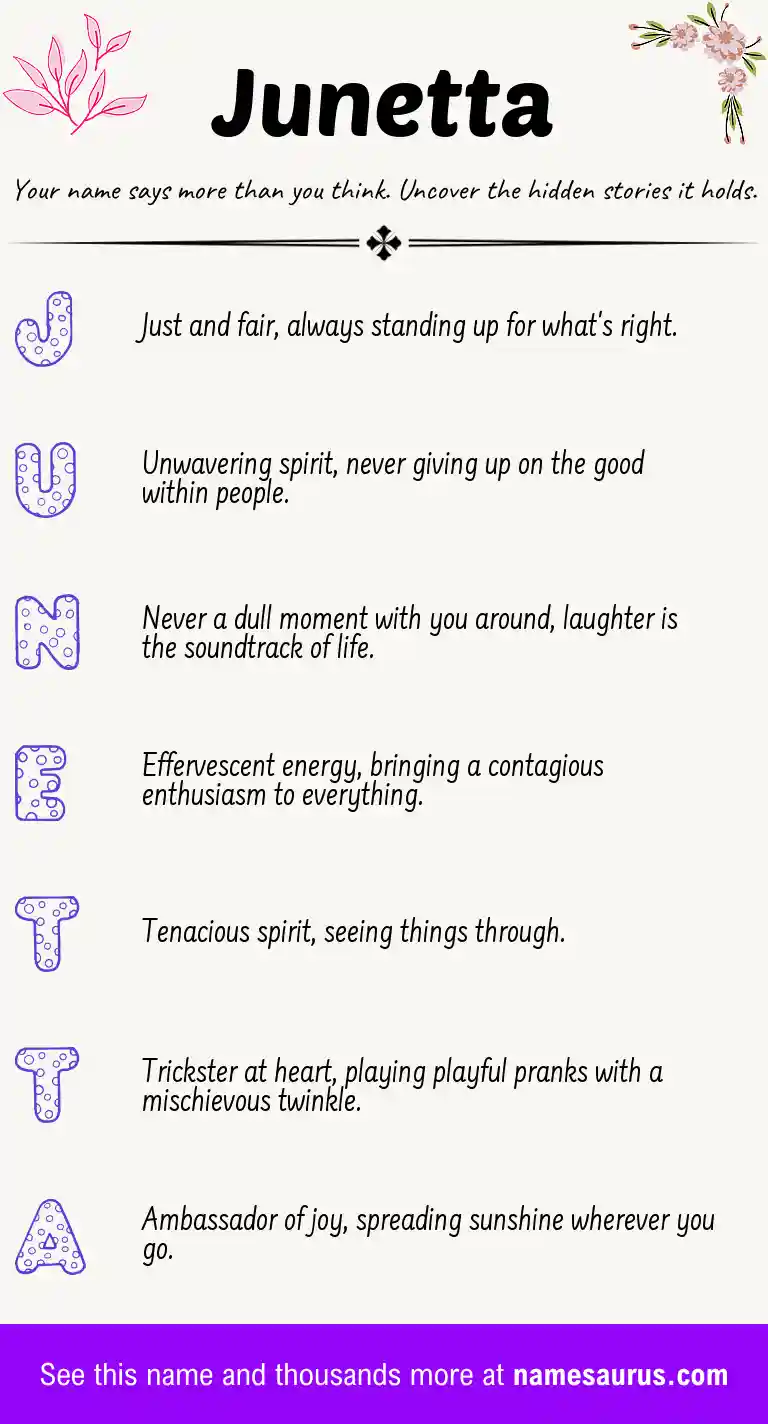 Acrostic poem about Junetta.
