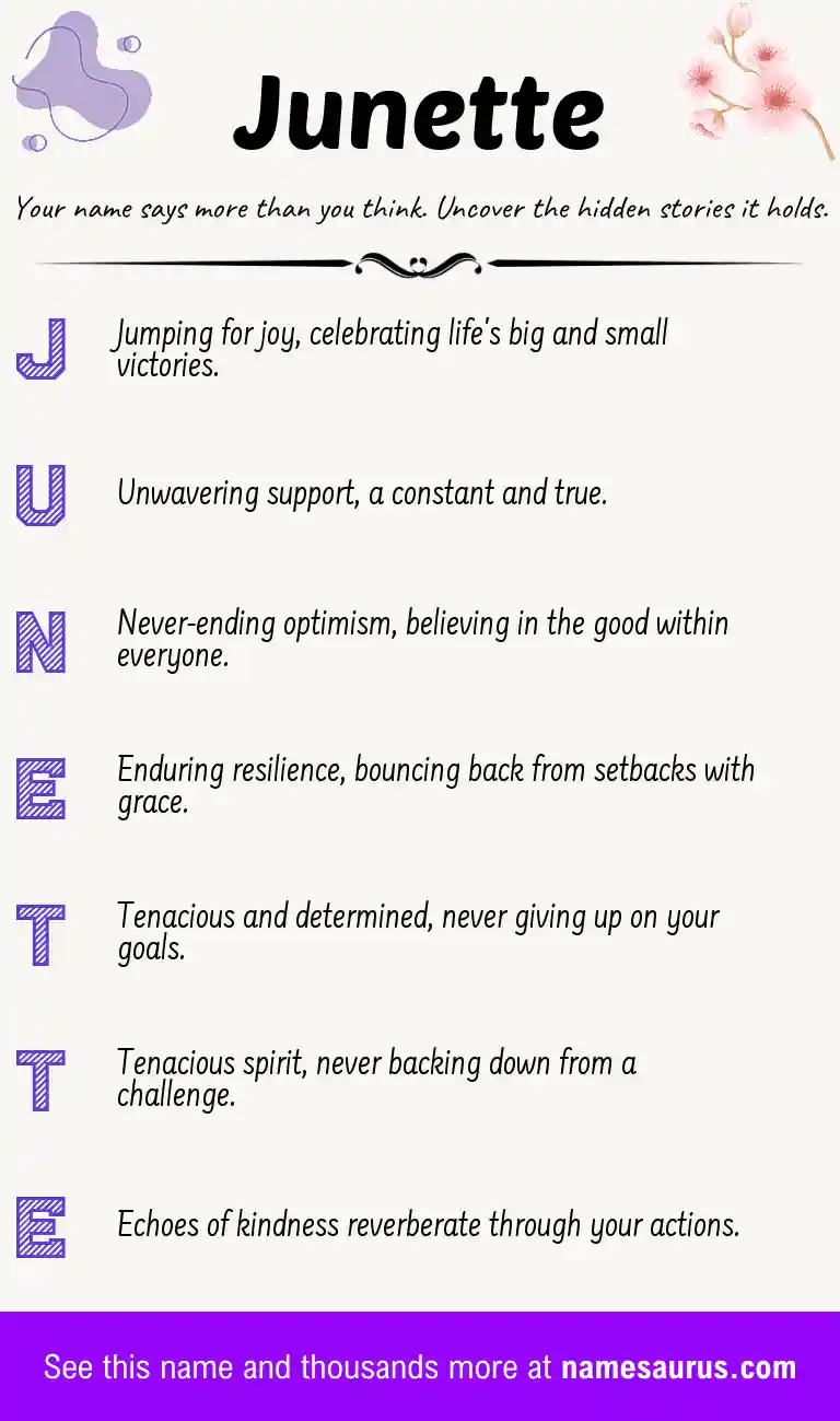 Acrostic poem about Junette.