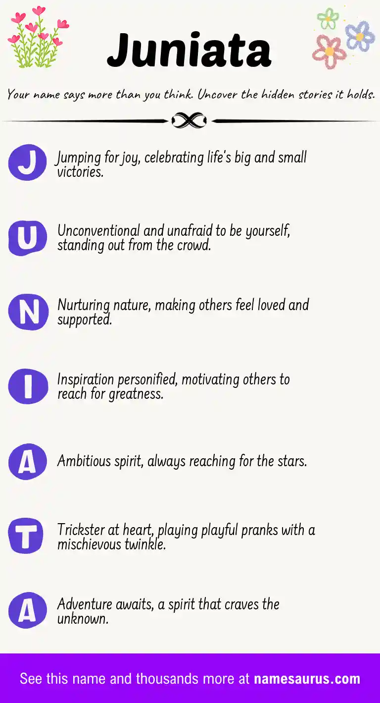Acrostic poem about Juniata.