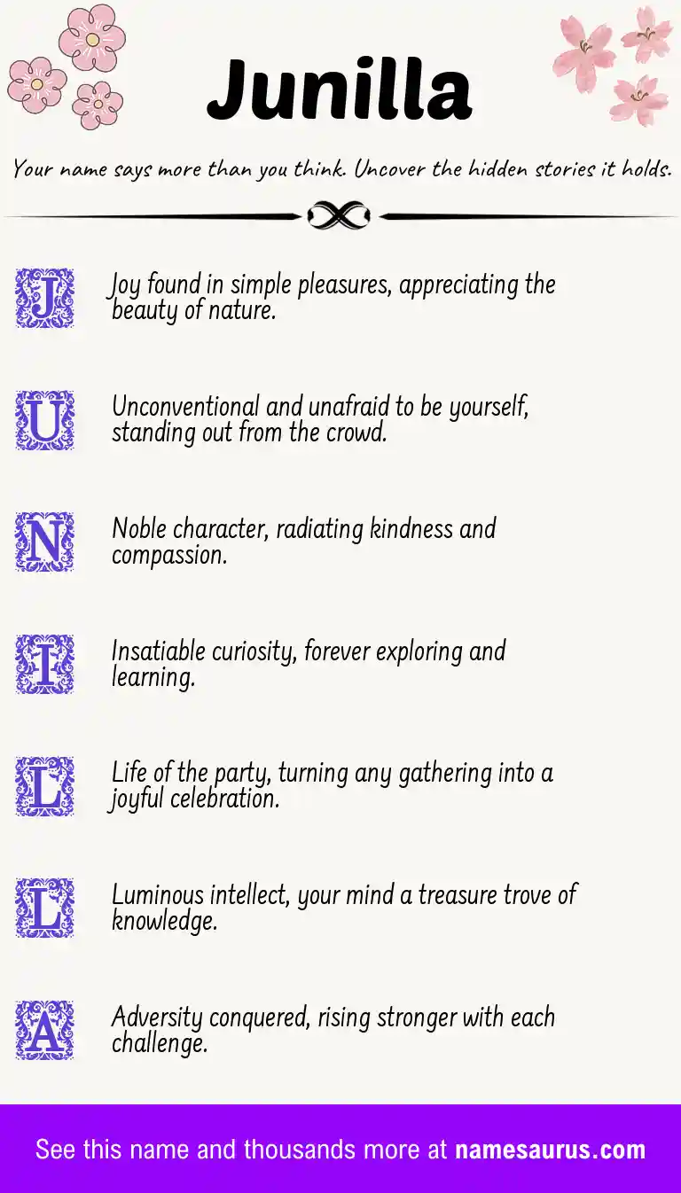Acrostic poem about Junilla.