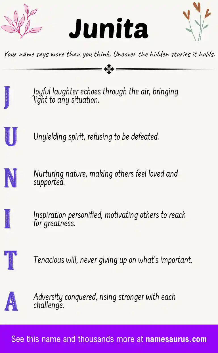 Acrostic poem about Junita.