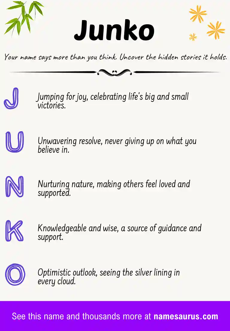 Acrostic poem about Junko.