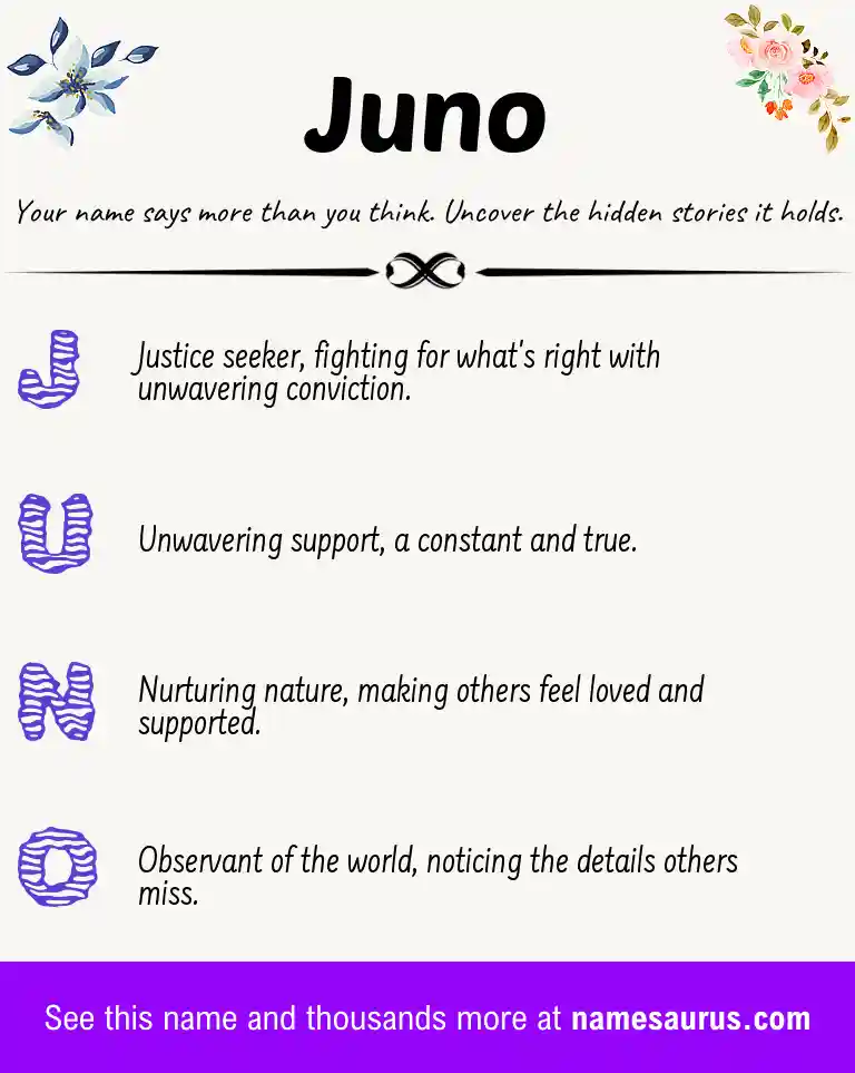 Acrostic poem about Juno.