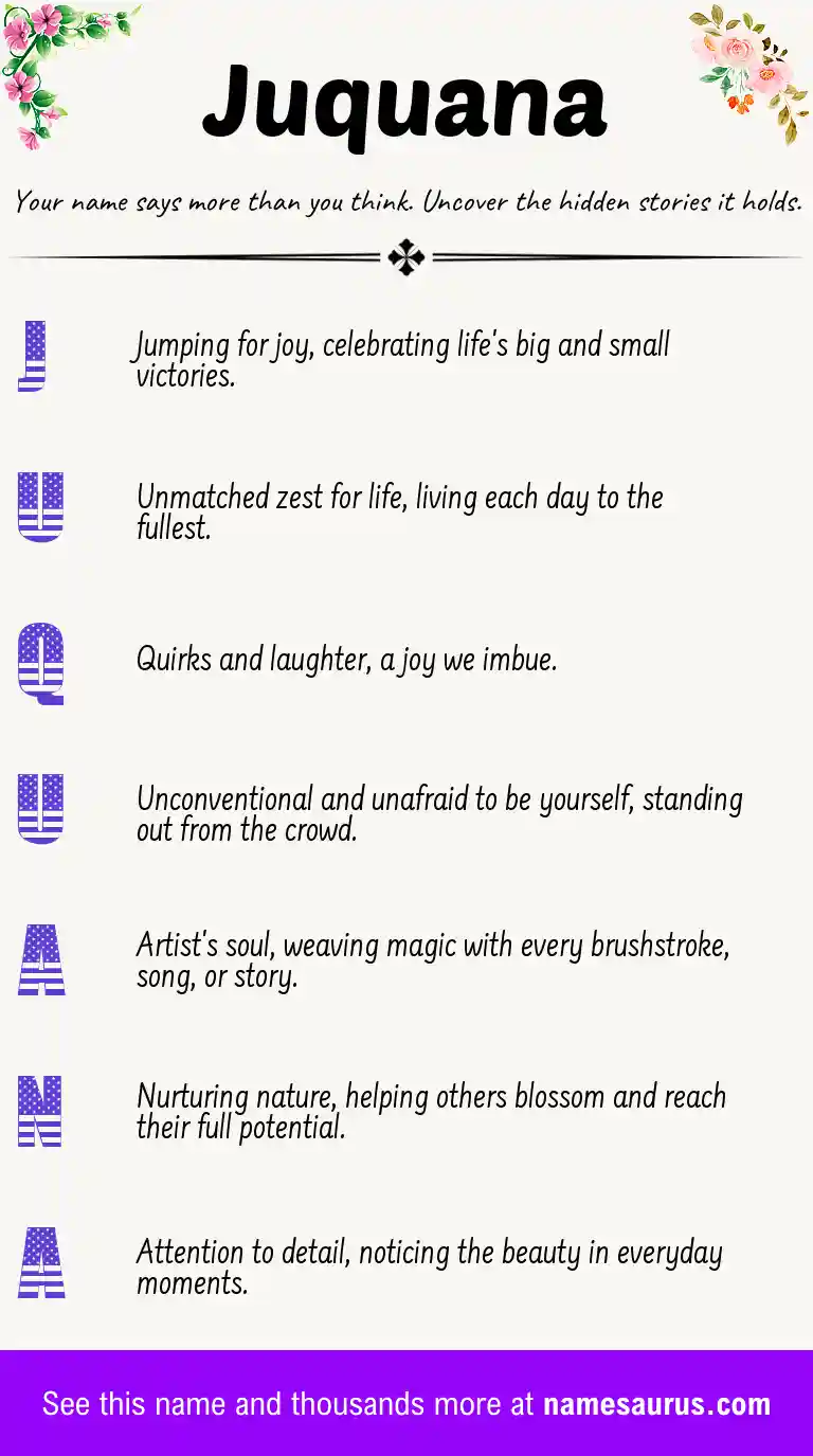 Acrostic poem about Juquana.