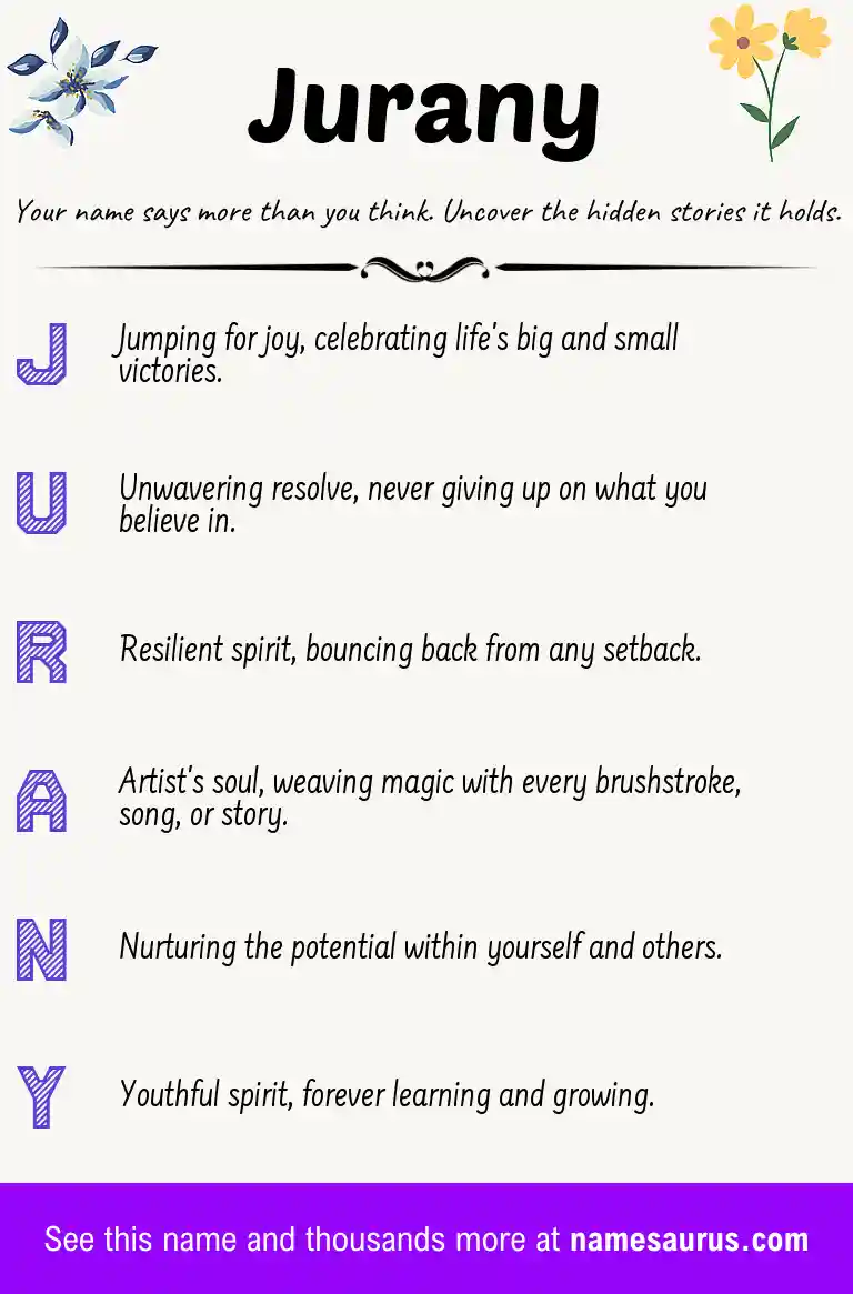 Acrostic poem about Jurany.