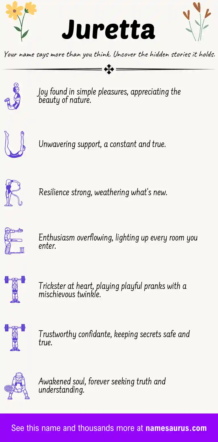 Acrostic poem about Juretta.