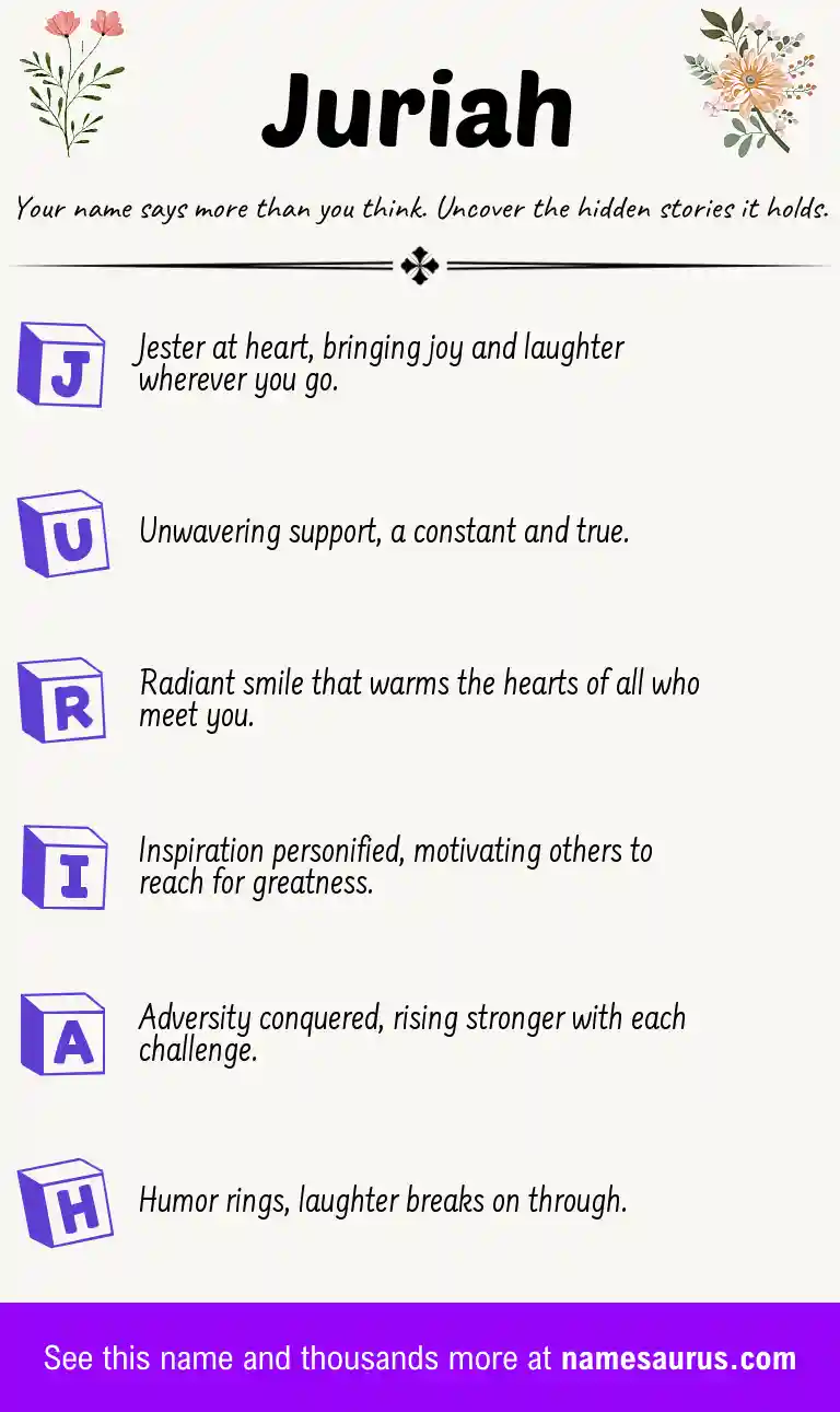 Acrostic poem about Juriah.