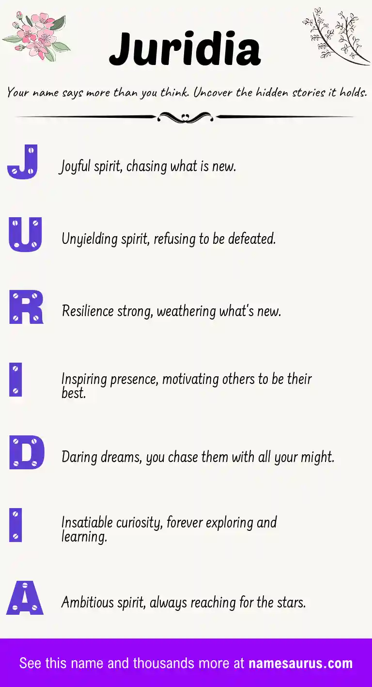 Acrostic poem about Juridia.