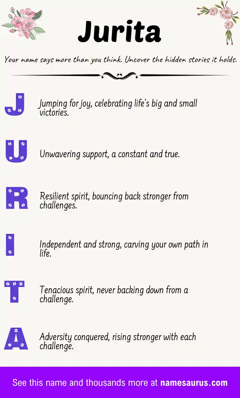 Acrostic poem about Jurita.