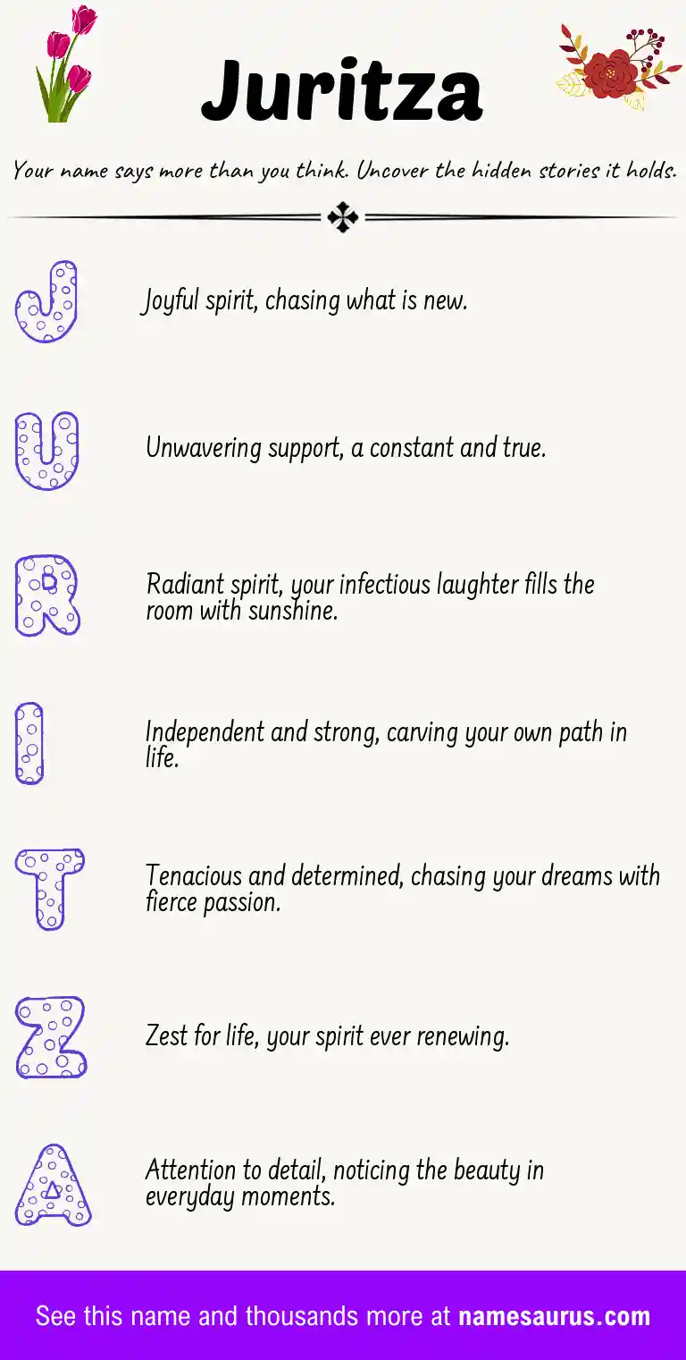 Acrostic poem about Juritza.