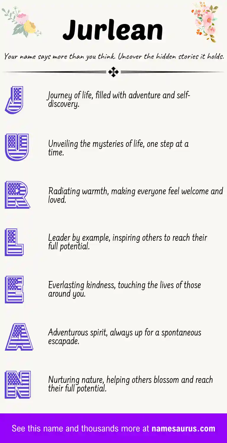 Acrostic poem about Jurlean.