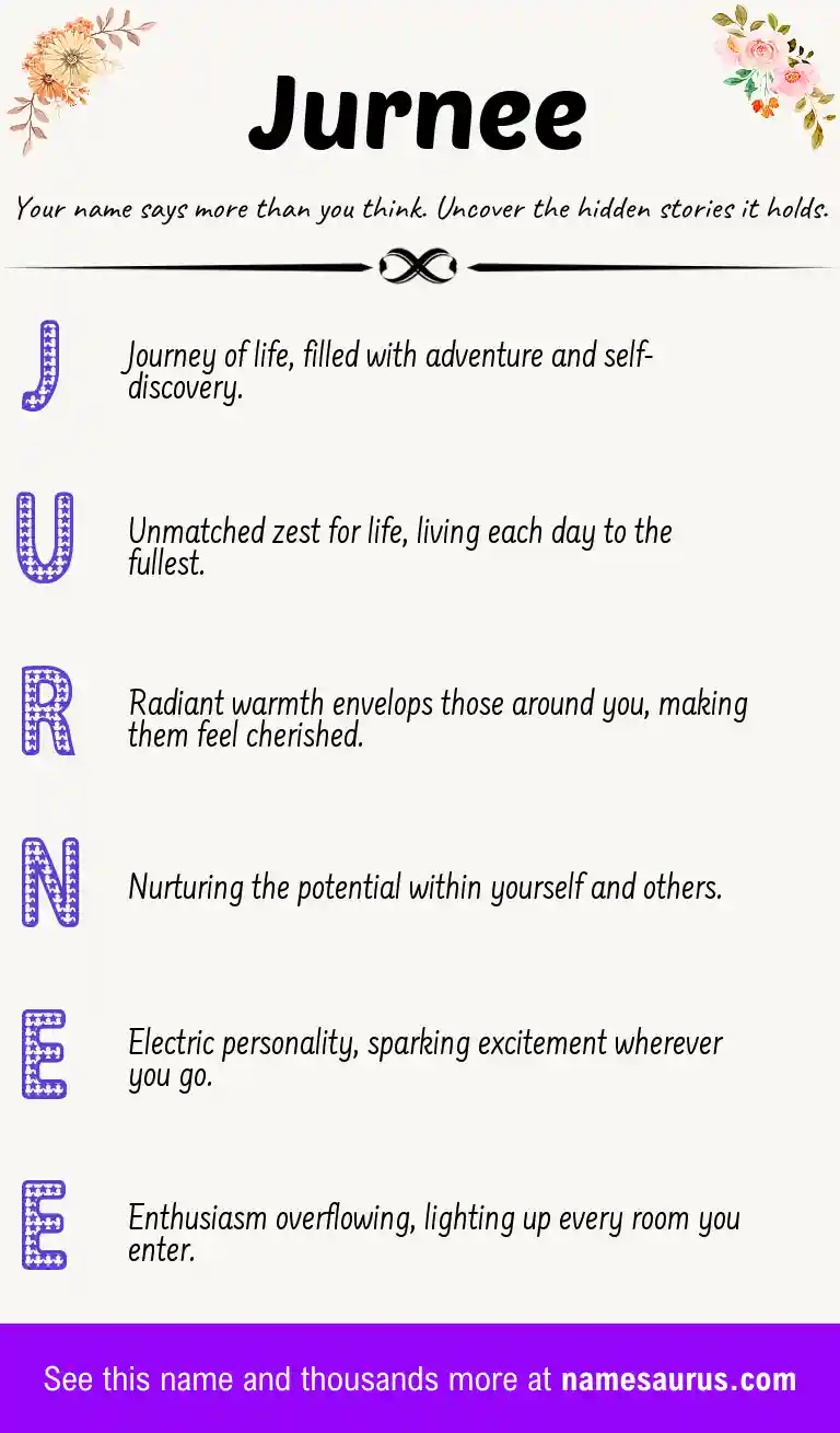 Acrostic poem about Jurnee.