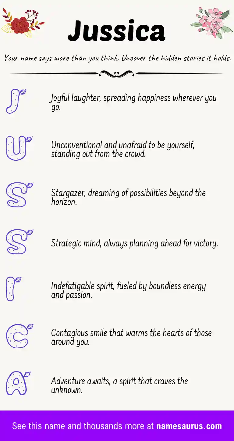 Acrostic poem about Jussica.