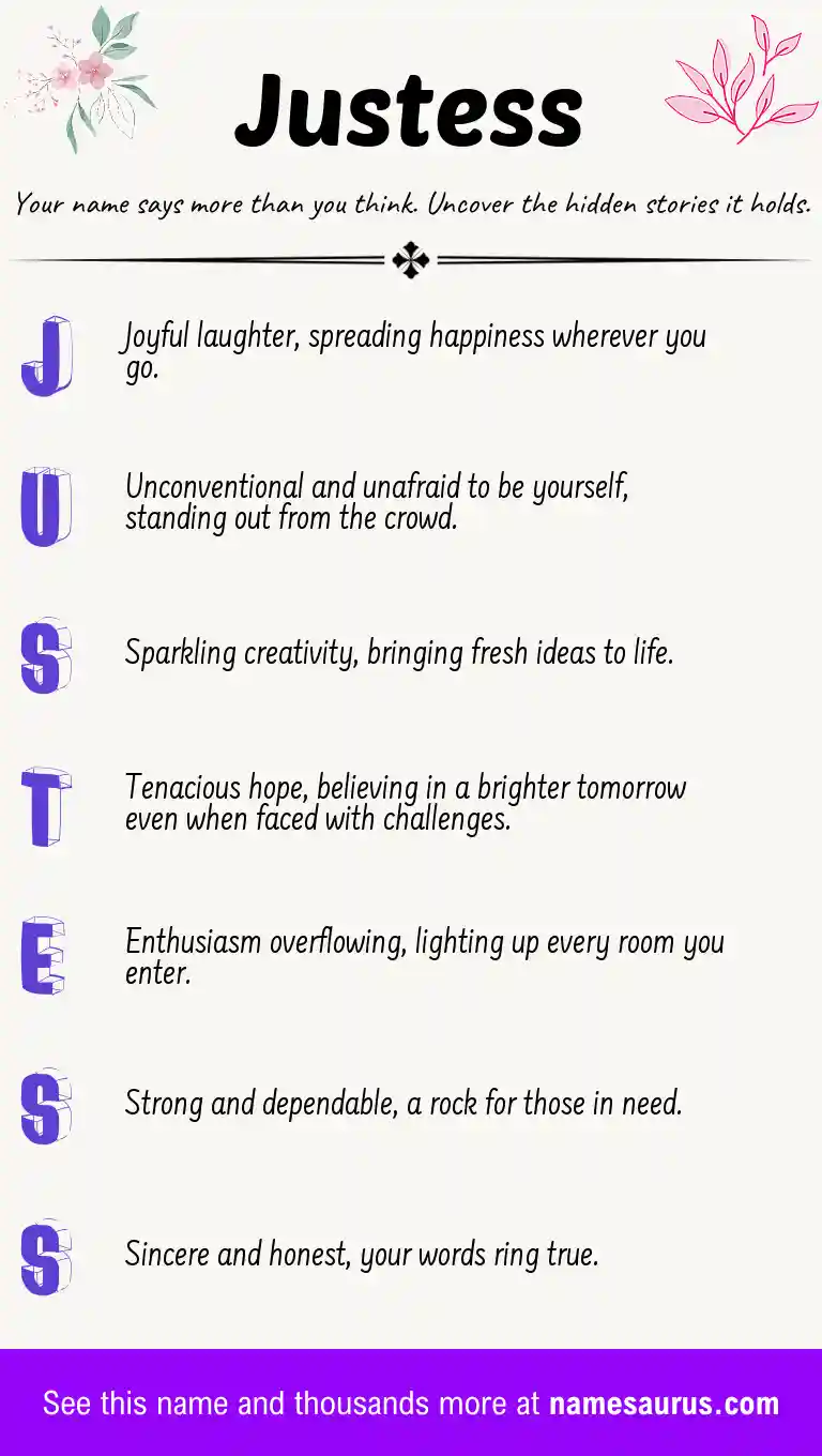 Acrostic poem about Justess.