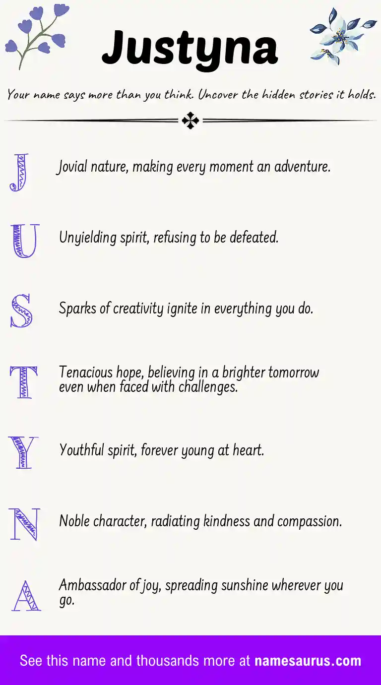 Acrostic poem about Justyna.