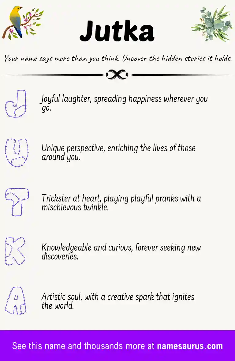 Acrostic poem about Jutka.