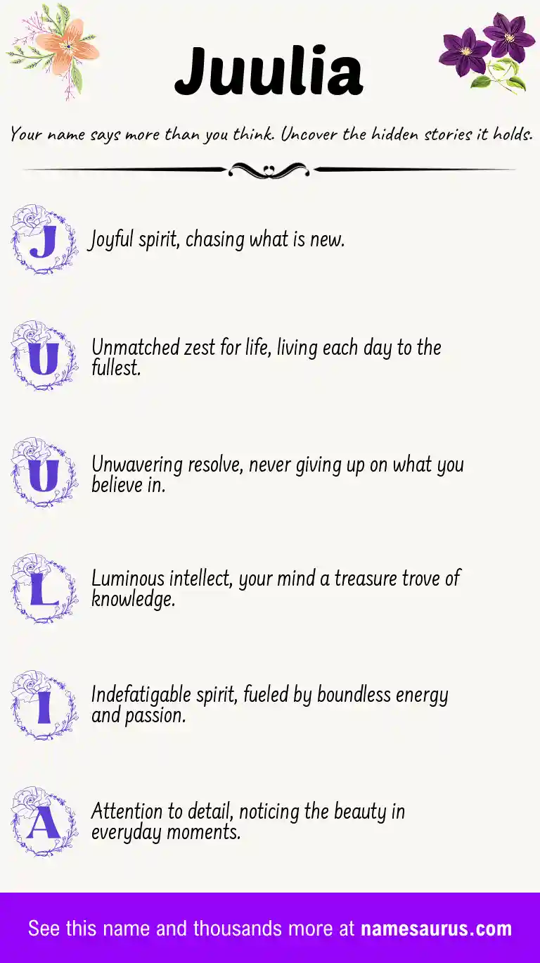 Acrostic poem about Juulia.