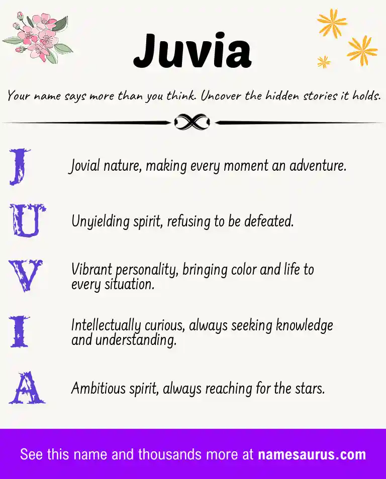 Acrostic poem about Juvia.