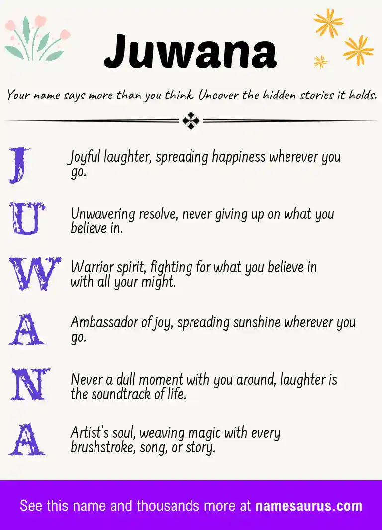 Acrostic poem about Juwana.