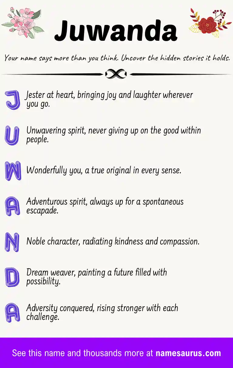 Acrostic poem about Juwanda.