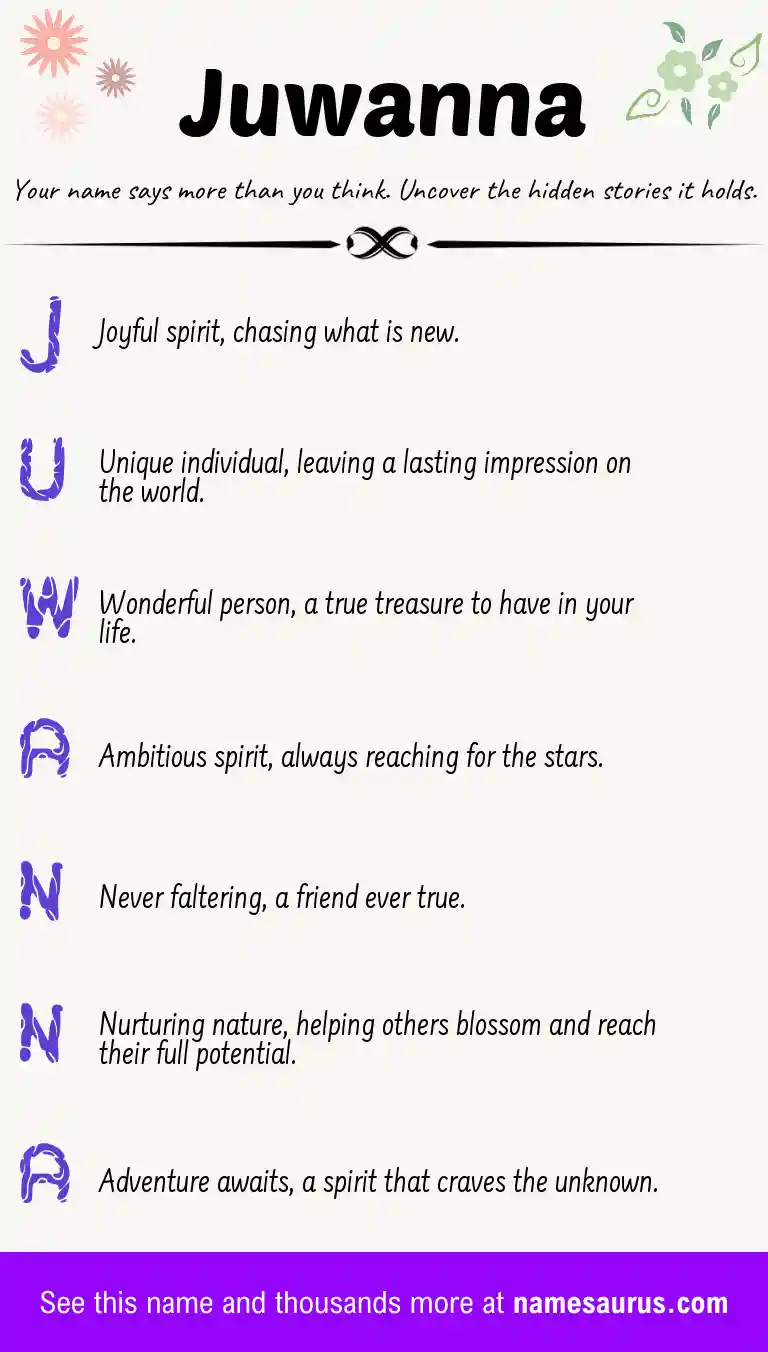 Acrostic poem about Juwanna.